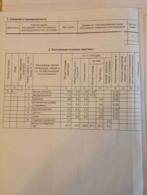 Двухкомнатная квартира в мкрн. Зеленая роща гор. Уфа продажа в Уфе фото 17