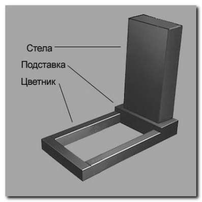 ООО "ПКЗ" - Продажа строительных материалов