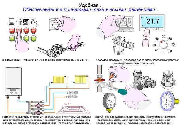 Надежные, удобные, экономичные системы отопления в Краснодаре фото 3