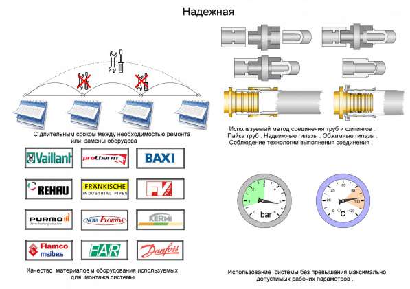 Надежные, удобные, экономичные системы отопления в Краснодаре фото 5