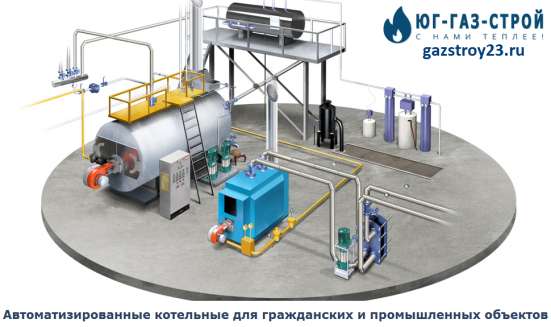 АВТОМАТИЗИРОВАННЫЕ ГАЗОВЫЕ КОТЕЛЬНЫЕ в Краснодаре