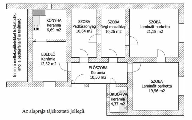 Eladó 95 nm-es Családi ház Tiszaszentimre Határ - Tiszaszentimre, Határ - Eladó ház, Lakás 0