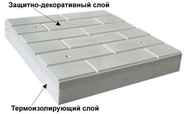 Фасадные декоративные панели с утеплителем полистирол в Краснодаре фото 3
