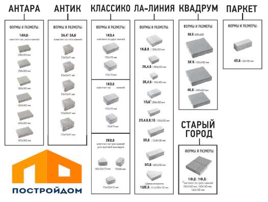 Тротуарная плитка нового поколения «Выбор» в Тюмени фото 9