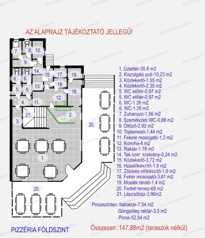 Tiszakécskén vállalkozásra alkalmas ingatlan eladó - Tiszakécske - Vendéglátás 0