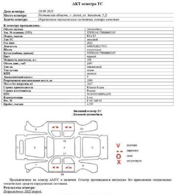 KIA K5, 2021 года в Аксае