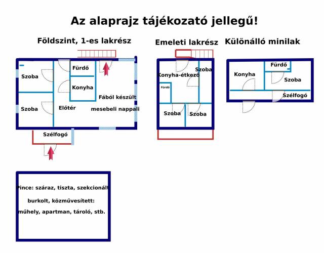 Eladó 340 m2-es családi ház Nemesbük - Nemesbük - Eladó ház, Lakás 25