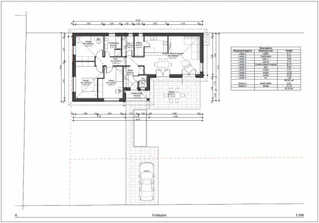 Eladó 101 m2-es családi ház Békéscsaba, Omaszta utca - Békéscsaba, Omaszta utca - Családi ház 4